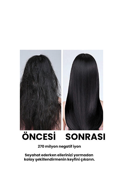 Pluzz X116se Iyonlu Profesyonel Mini Saç Kurutma Makinesi Set - Difüzör - Başlık - Askı Aparatı