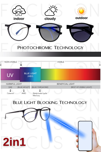 Focus On Eyewear Tokyo Photochromic Blue Light Glasses | Single Glass Automatic Darkening | Computer Goggles