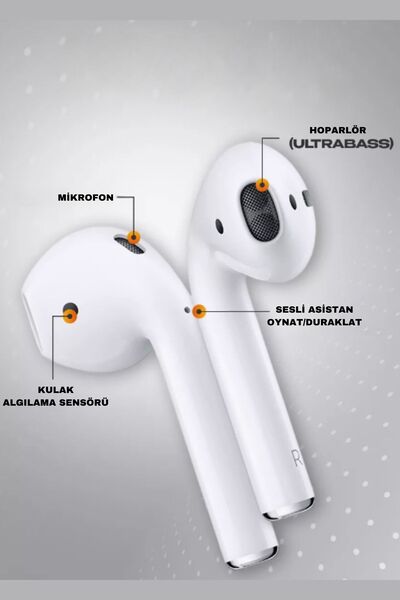 Barbanti Mobile Tüm Telefonlarla Uyumlu 2.Nesil Bluetooth Kablosuz Kulaklık Beyaz Pro