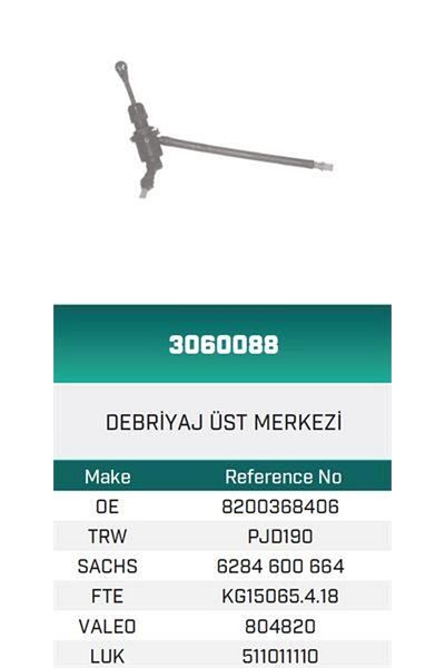 HATTAT Twingo Deck Mounted - 1.2/1.5/1.6 Center, 07 Kg15065.4.18