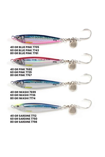 Seabor Metal Go 9cm 60gr Jig Yem - Blue Pınk