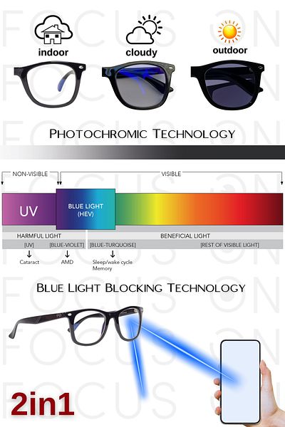 Focus On Eyewear أوريد كلاريت ريد |   نظارات الضوء الأزرق اللونية |   زجاج واحد يعتم تلقائيًا