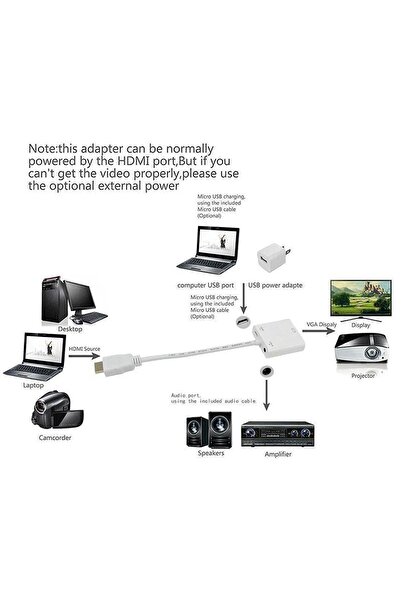 MAXGO 2114 Hdmi To VGA Kablo Çevirici Dönüştürücü Receiver Uydu Ps3 Ps4 Xbox Pc Notebook