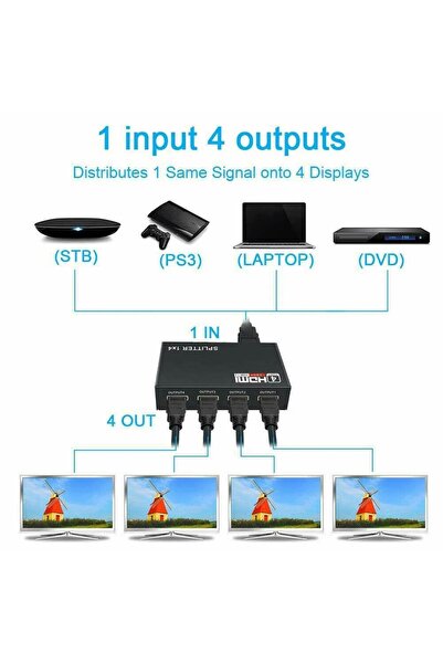 MAXGO 2142 4 Port Hdmi Çoklayıcı Splitter Switch Çoğaltıcı Çoklu Ekran