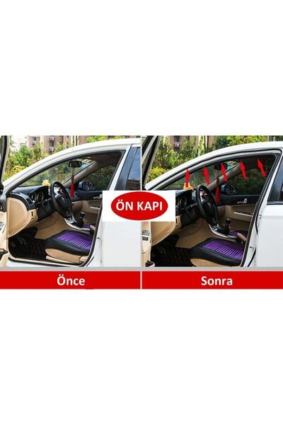 zgn Birben Oto Kapı,kaput Ses,toz Yalıtım Fitili 5 Metre Uzunluk