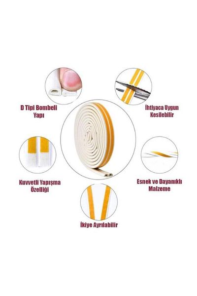 CONTACALL Bondit Double Wrap Rubber Door and Window Insulation Tape Wick 2x35 70 Meters White
