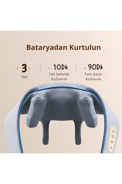 Galena Shoulder and Neck Massager