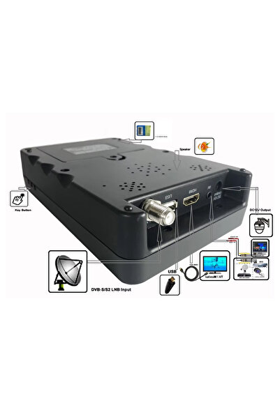 MAGBOX MG-368HD 3.5 İNÇ FULL HD LCD EKRANLI GÖRÜNTÜLÜ DİJİTAL UYDU YÖN BULUCU