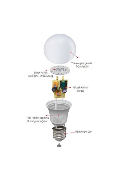 ACK Led Ampul 15 W E-27 4000K IlıkBeyaz Işık - AA13-01521