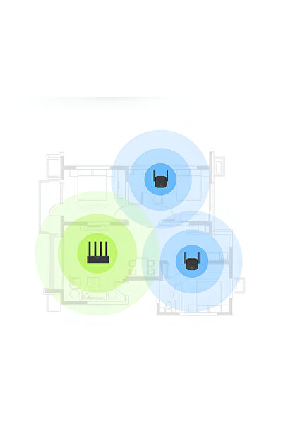Genel Markalar Wi-Fi Güçlendirici Sinyal Güçlendirici İnternet Hız Arttırıcı KVK Garantili