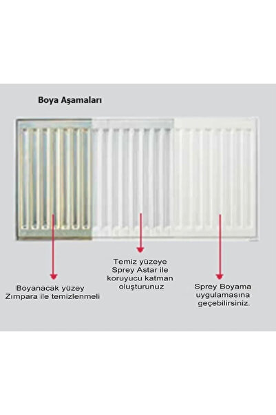 Akfix Elite Mat Siyah Kalorifer Radyatör Petek Panel Boyası 400 ml