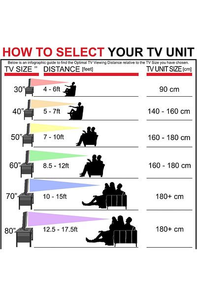 Türkiye TV Cabinet For Up To 32 Inches TV Entertainment Modern Design Wall Unit Furniture I Wooden TV Stand