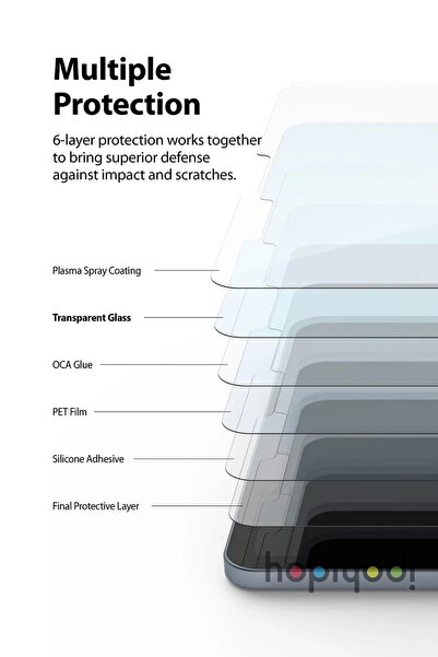 Lopard iPad Air 11 2024 Compatible Screen Protector Tablet Nano Unbreakable Flexible Ultra Superior Protection