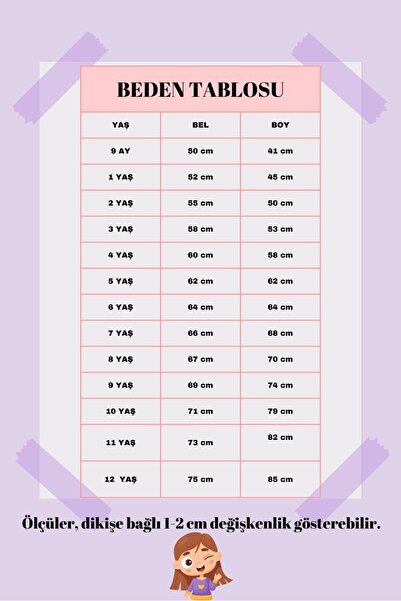 Linarookids Mavi Çiçekli Vintage Kız Bebek Elbisesi,Doğum günü,elbise,0-12 Yaş Uygun