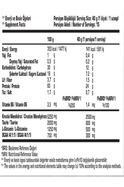 BPN Best Plus Nutrition Eco Tactical Whey Protein Powder - 600 G Banana Magnolia