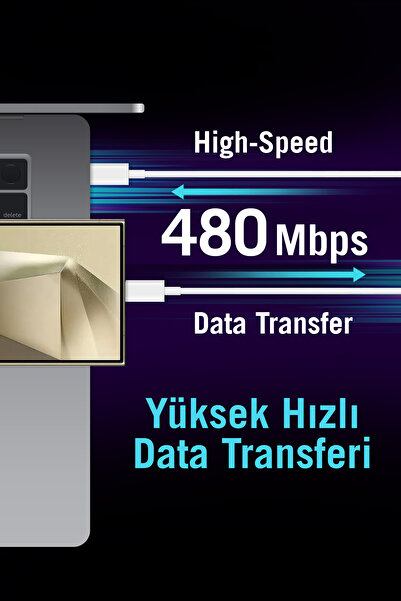 İntouch Smarty Pd 25 W Type-c To Type-c Kablolu Şarj Adaptörü / Xiaomi - Samsung - Iphone 15/16 Ile Uyumlu