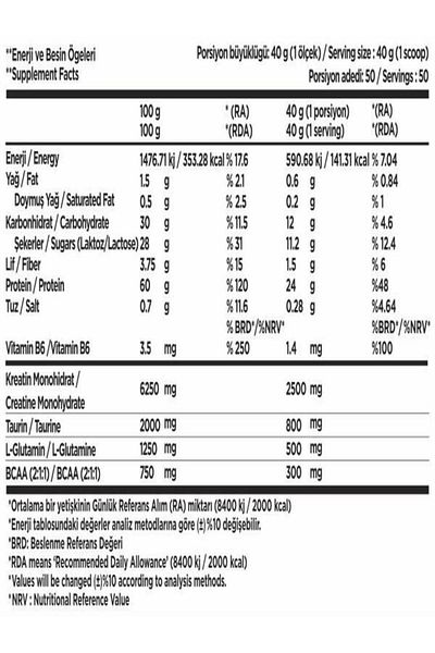 BPN Best Plus Nutrition Eco Tactical Combination Pack (Whey Lemon Macaron Flavored Bcaa Glutamine Creatine)