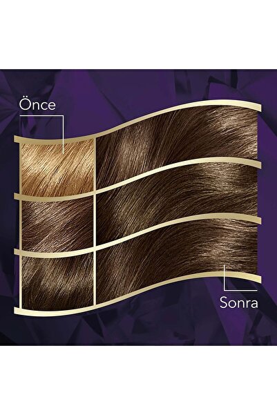 Wella Koleston Intense 5/1 Ekstra Küllü Kahve Saç Boyası