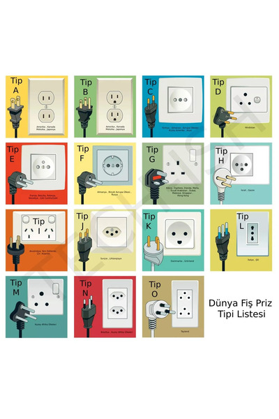 Axe Tools Seyahat Adaptörü Türk Erkek Fişli üniversal ingiliz Amerikan Fiş Çe...
