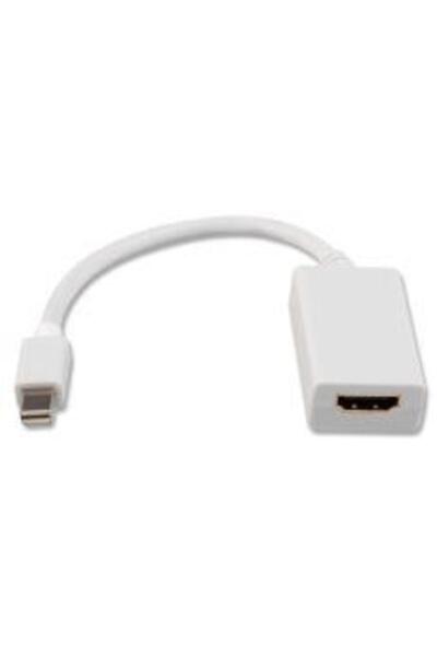 Qport Q-port Q-dp-hdm Mını Dısplay Port To Hdmı Çevirici