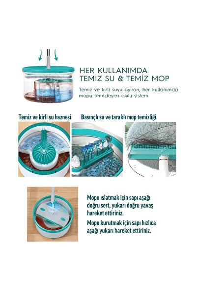 SMARTER Aqua Flat Automatic Cleaning Kit - Water Separation Feature, Tablet Mop Mop