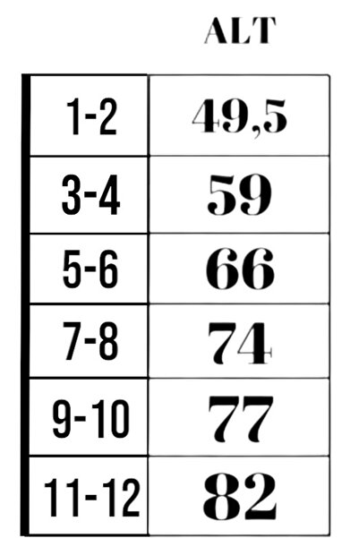 Çamaşır Bahçesi Çocuk Pijama Altı #desenlipijamaaltı #baskılıpijamaaltı #çamaşırbahçesi #uçakdesenlipijamaaltı