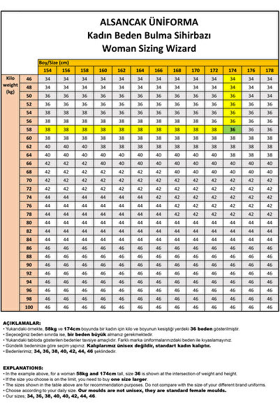 Alsancak Üniforma Petrol Yeşili Ince Kumaş Likralı Tesettür Hemşire Forması Ve Tesettür Doktor Forması Takımı