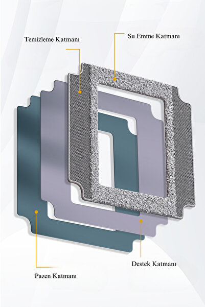 Yui Cs16 Pro Plus 2024 Kumandalı -smart Uygulamalı Su Püskürtme 3000 Pa Akıllı Cam Silme Robotu