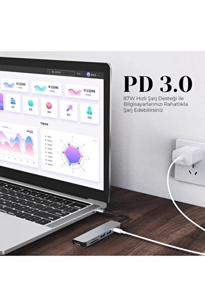 shaza 8in1 Usb Type-c Hub Port Adaptör Hdmı Usb Ethernet Pd Girişli