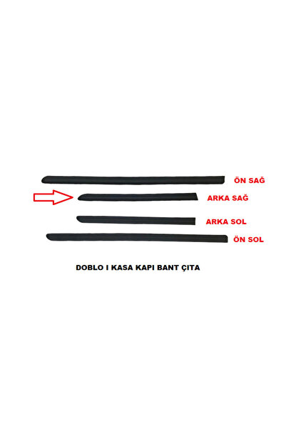 Gutsy 735294280 Fıat Cıta Doblo Arka Kapı 03-05 Sag