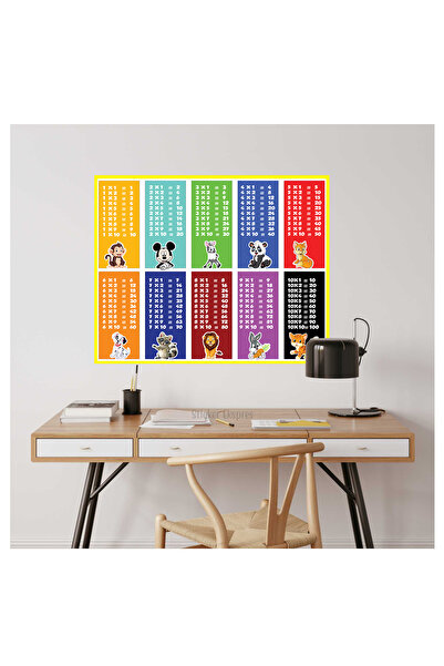 WINK FOL Renkli Hayvanlı Çarpım Tablosu Eğitici Anaokulu Çocuk Odası Kreş Duv...