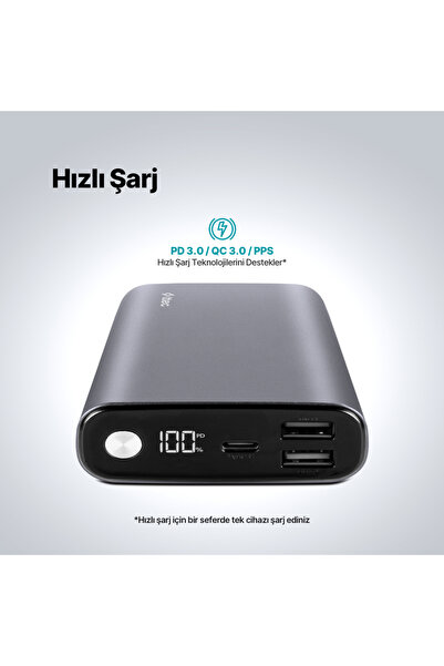 Ttec ReCharger Pro LCD 15.000mAh  PD 65W  Taşınabilir Hızlı Şarj Aleti/Powerbank 2BB216