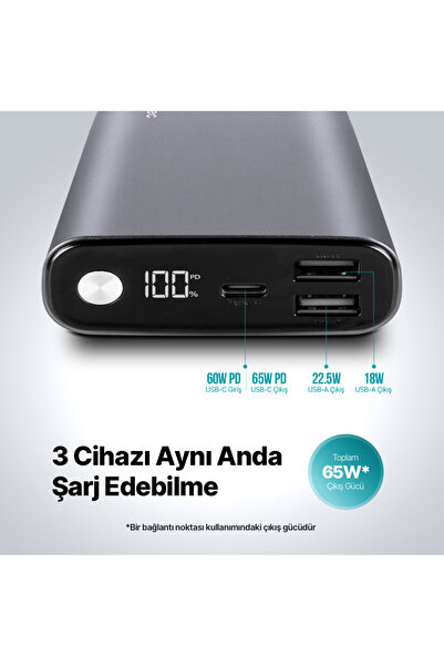 Ttec ReCharger Pro LCD 15.000mAh  PD 65W  Taşınabilir Hızlı Şarj Aleti/Powerbank 2BB216
