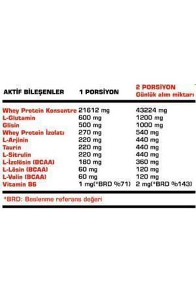 SSN Sports Style Nutrition Command Quadro Whey - 900 Gr 30 Chassis Banana Mango (15X2 Doypacks) Combination