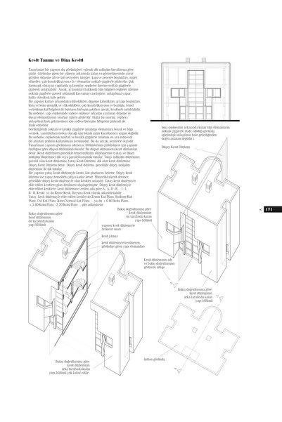YEM Yayın Mimarlıkta Teknik Resim (YEM YAYIN)
