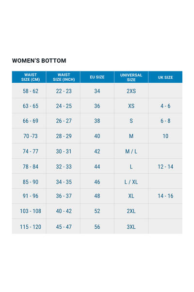 Decathlon Kadın Koşu Şortu - Siyah - Kiprun Run 100