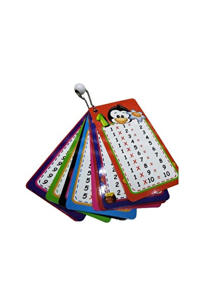 EyER Shoping 1  Adet Zincirli Çarpım Tablosu Kartları 10'lu Yazılabilir - Alı...