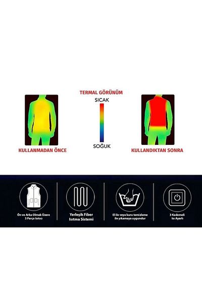 Forte GT 2001035 Magma Motorcycle Heated Vest