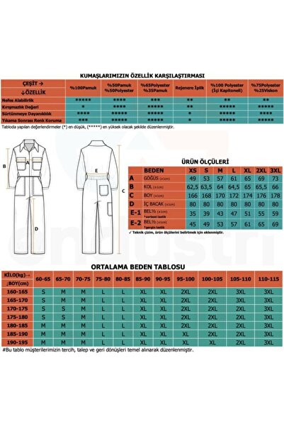 Şensel Reflektörlü Iş Tulumu, Gri -55e1932- Iş Elbisesi