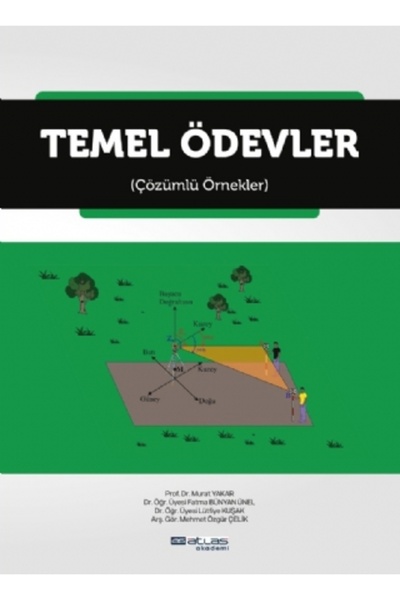 Atlas Akademi TEMEL ÖDEVLER - Çözümlü Örnekler