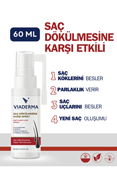 Viaderma Saç Dökülmesine Karşı Sprey 60 ml - Tüm Saç Tipleri İçin, Suya Dayanıklı, Unisex