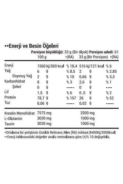 Onyx Nutrition 100% Whey Protein 2013 Gr (Muz) Protein Powder