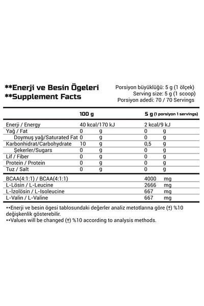 Onyx Nutrition Bcaa 4.1.1 - 350 جرام بطيخ