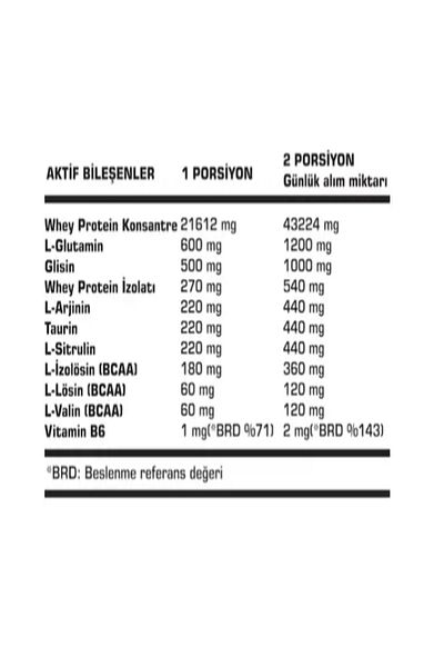 SSN Sports Style Nutrition 450 Gr (Strawberry) Protein Powder - Command Quadro Whey