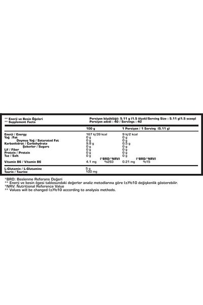BPN Best Plus Nutrition Eco Tactical Combination - Whey Strawberry Flavored Bcaa Glutamine Createine