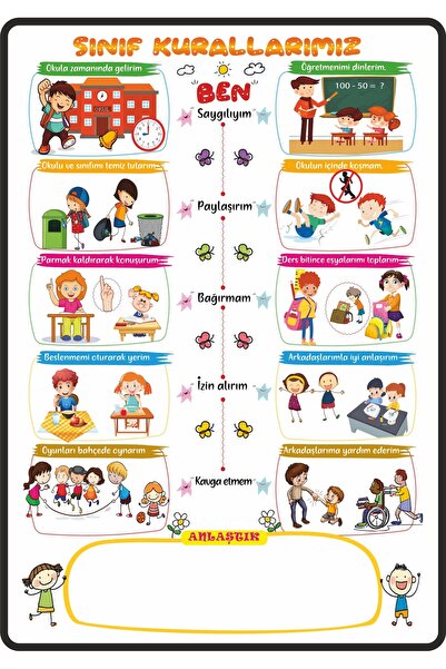 Pass Pano Sınıf Kuralları 30x42 cm A3 Boyutunda Afiş PVC Kaplı