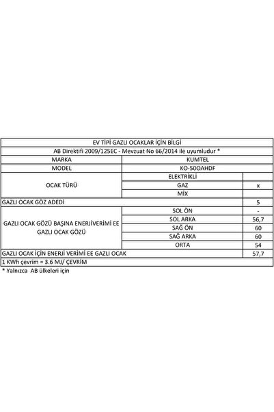KUMTEL KO-50 OAHDF Ankastre Cam 5'li Wok Gözlü Ocak - Siyah