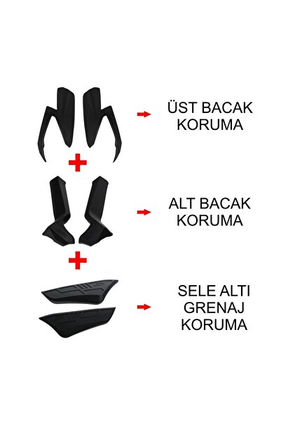 GP KOMPOZİT Gp Kompozit Honda Forza 250 2021-2022 Uyumlu Üst/alt Bacak Ve Grenaj Koruma Seti Siyah