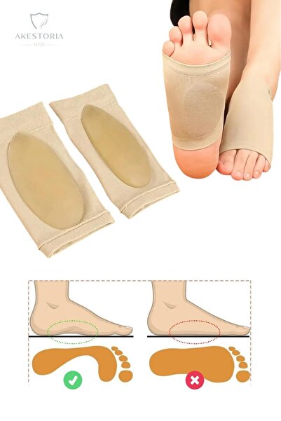 Akestoria Med Çift Silikonlu Kumaş Ark Destek Içe Basma Düz Tabanlık Fc-022