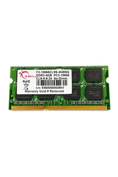 ENERGIZER GSKILL Gskill 64Gb Ddr4 Ram - Dual Kit, 3600Mhz Cl18, Ripjaws V F3-10666Cl9S-4Gbsq